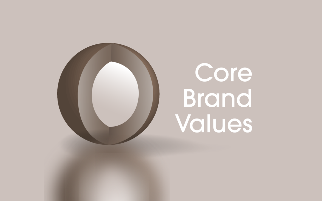 branding values examples from big brands.