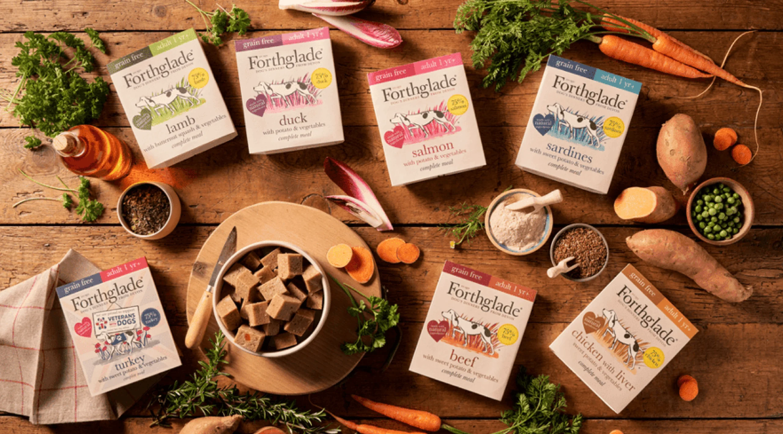 Forthglade logo review